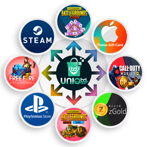 Game Top & Gift Card -UniQbd